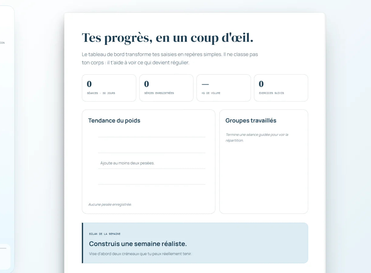 Tableau de progression sur huit semaines